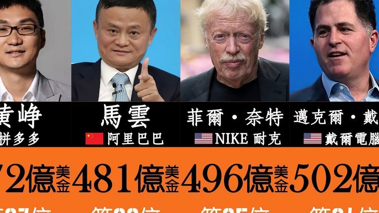 拉什福德引援贡献榜居全球第四，巴萨高层纠结未来