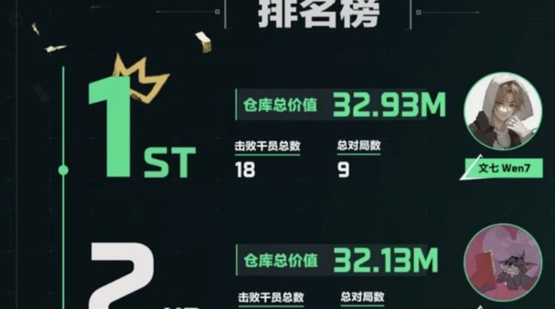 三次比赛潘评分≥周雨诺，为什么疯狂网暴潘？