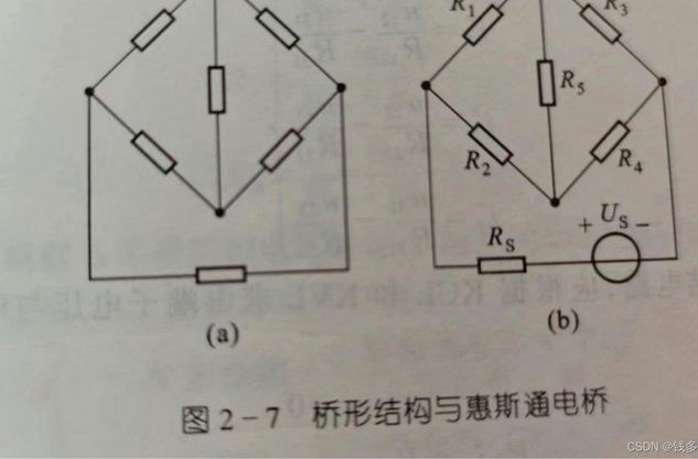 斯通斯假装肩膀受伤后开始跳舞，一度给图赫尔吓了一跳
