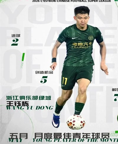 王钰栋防守出色但下半场稍显被动