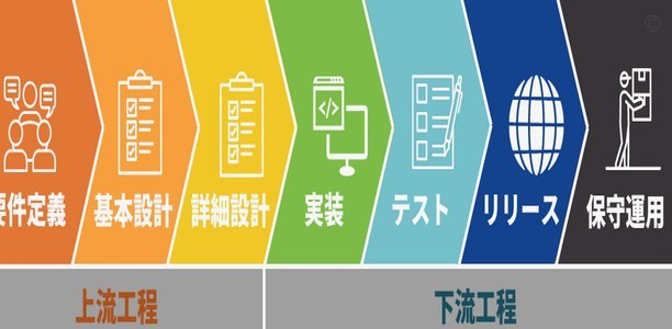 话说董路到底什么时候龙场悟道的啊