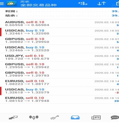 TA：沃特金斯明确想去赚大钱，维拉拒绝新月第4份4500万报价