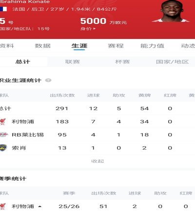 罗马诺：科利尔转会西布朗已签约，曼联享40%二转分成